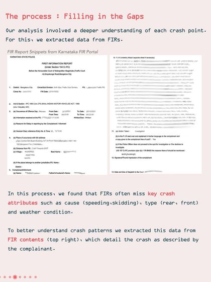 Compartment S4 - Community & Public Space Design Data-Driven Road Safety & Tactical Urbanism photo 14
