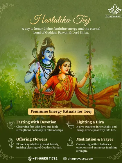 Feminine energy rituals for Hartalika Teej. This festival honors the divine feminine energy and the bond between Lord Shiva and Goddess Parvati. This graphic outlines simple rituals like fasting, lighting a diya, and meditation to connect with your inner Shakti.