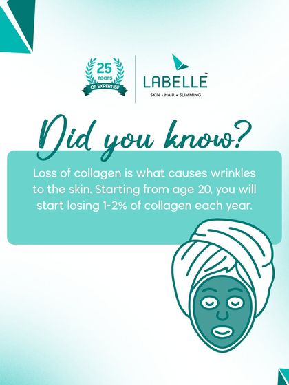 LaBelle - Advanced Skin & Facial Treatments Skincare Education & Tips photo 7