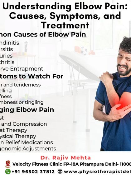 This graphic provides a clear overview of elbow pain, covering common causes like tendinitis and bursitis, symptoms to watch for, and the management strategies I recommend, including physical therapy.