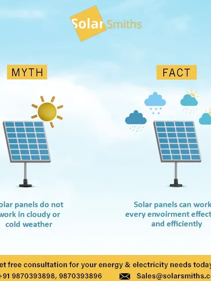 Myth: Solar panels do not work in cloudy or cold weather. Fact: My panels can work in every environment effectively and efficiently, generating power even on overcast days.