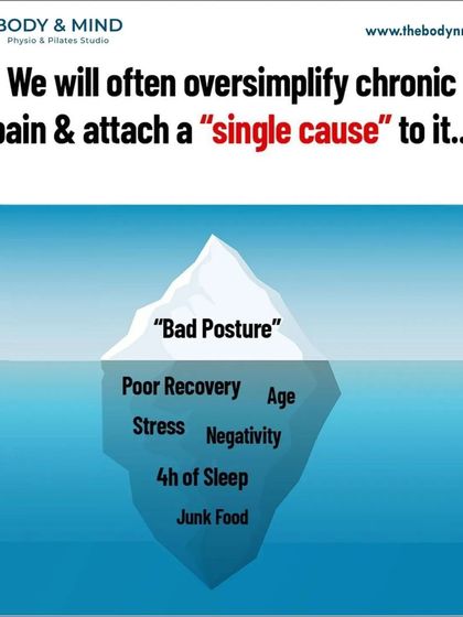 Body & Mind PhysioPilates Studio - Geriatric Fitness & Rehabilitation Rehabilitation for Specific Conditions photo 22