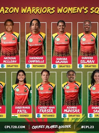 New Innings Cricket Enterprise - Career Pathway & Player Management Making an Impact in the Big Leagues photo 3