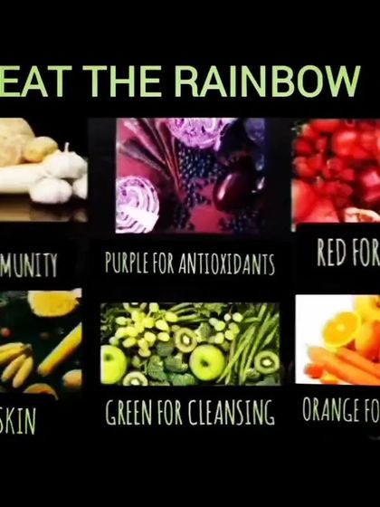 Neha Bhardwaj - Corporate Wellness Programs Actionable Nutrition Education photo 7