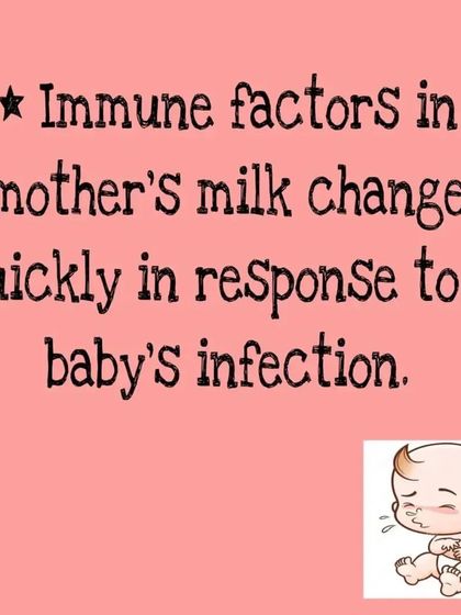 Mother's milk is a dynamic, living substance. This fact highlights how immune factors in breast milk adapt in real-time to a baby's infection, delivering targeted protection when it is needed most.