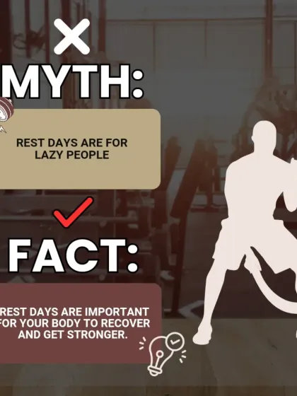 Myth: Rest days are for lazy people. Fact: Rest days are crucial for muscle recovery and growth. This is when your body gets stronger.