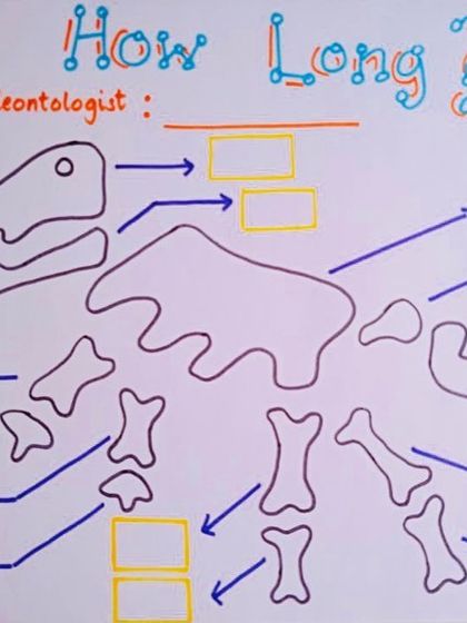 Papagoya - Play-Based Learning Workshops & Training A Glimpse into Our Classrooms photo 8