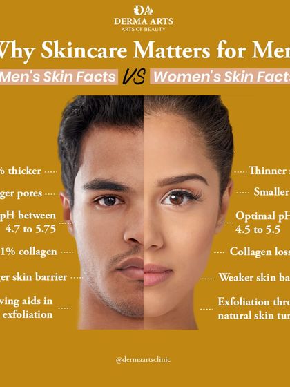 An infographic comparing men's and women's skin facts. It highlights why a tailored skincare routine is essential for men to maintain healthy skin.