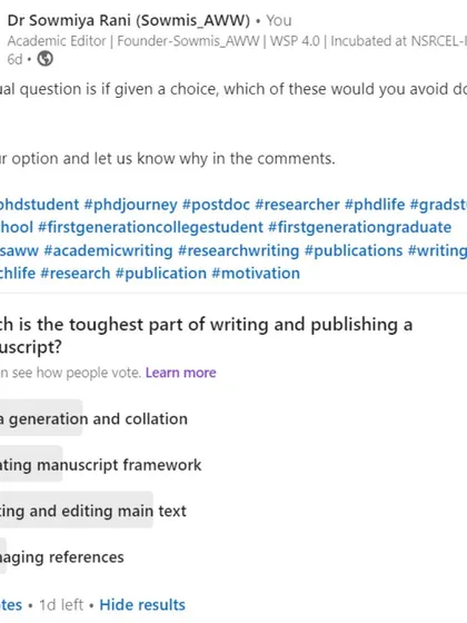 I ran a poll asking researchers what the toughest part of writing and publishing is, and 42% said "Writing and editing main text." This confirms what I already know: this is where researchers struggle the most, and where a professional academic editor can provide the most value.