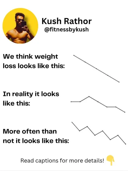 Weight loss is not a straight line down. In reality, it's full of ups and downs. These fluctuations are normal. Focus on the overall trend, not the daily number on the scale.