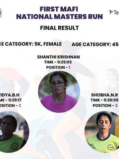 Shanthi Krishnan - Fitness & Performance Coaching Chasing Finish Lines: Race Prep & Results photo 58