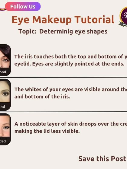 The Science of Makeup: Theory & Products photo 14