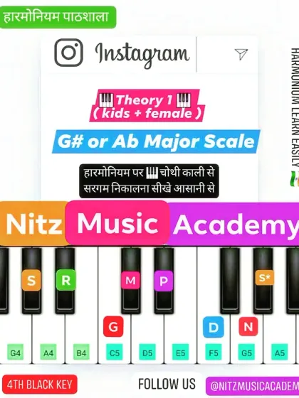 This is a theoretical guide for our 'Harmonium Paathshala'. It details the G-sharp or A-flat Major scale, providing a clear visual for students learning to play sargam on the harmonium.