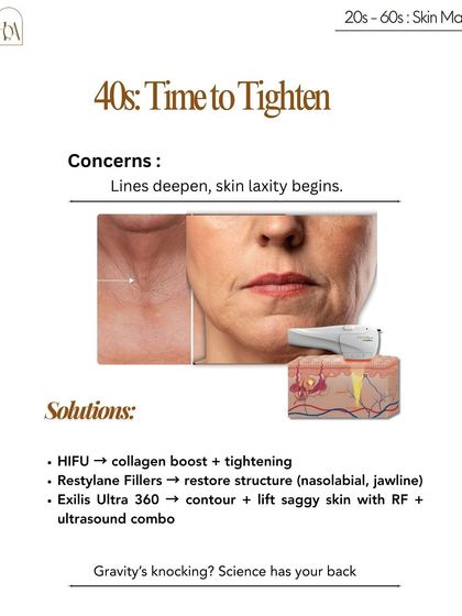 In your 40s, it's time to tighten as skin laxity begins. Here, we use solutions like HIFU for a collagen boost, Restylane fillers to restore structure in the nasolabial folds and jawline, and Exilis Ultra 360 to lift and contour.