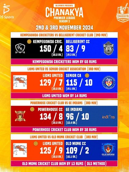 Event Branding & Promotion photo 72