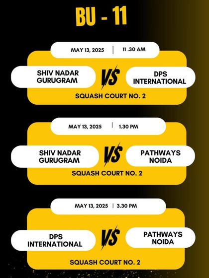 Inter-School Championships photo 4