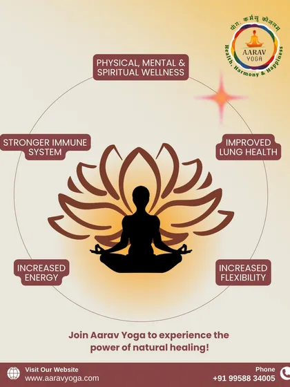 This infographic illustrates the holistic benefits of yoga, including a stronger immune system, improved lung health, increased energy, and enhanced flexibility.