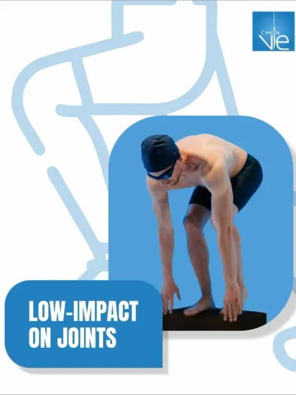 Protect your body while you push its limits. The buoyancy of water makes swimming a low-impact exercise, ideal for protecting your joints from the strain of land-based workouts.
