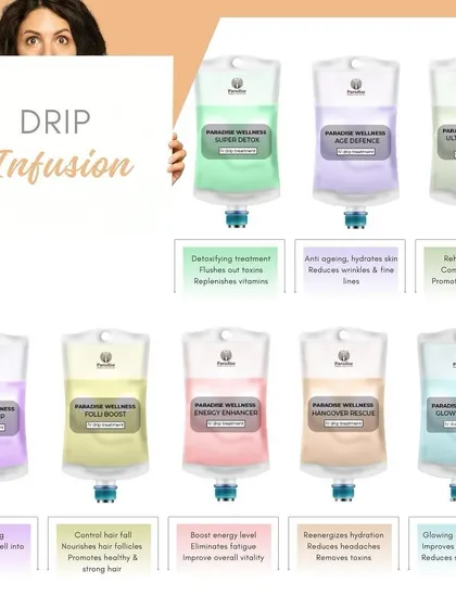 We offer a comprehensive menu of IV Drip Infusions tailored to your specific wellness goals. This graphic showcases some of our most popular options, from the Super Detox and Age Defence drips to specialized formulas like the Skinny Drip for weight management support and the Folli Boost for hair nourishment.