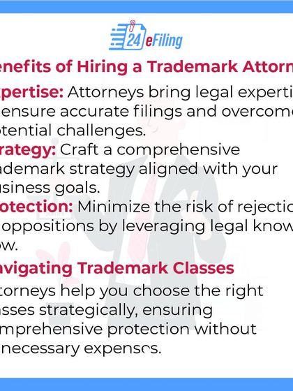 This guide explores the pros and cons of DIY trademark filing versus hiring a lawyer. It covers the complexity of the law, the benefits of expert strategy, and how an attorney manages the entire application process for you.