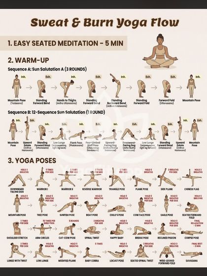 A "Sweat & Burn" yoga flow designed to make you work. It includes multiple rounds of Sun Salutations and a variety of yoga poses to build heat and burn calories.