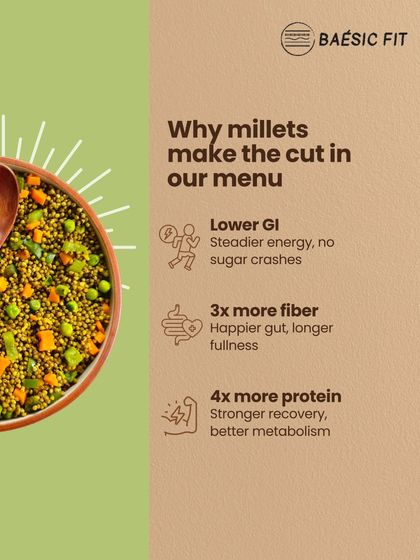 Here is why millets make the cut in our menu. They have a lower GI for steadier energy, 3x more fiber for gut health and fullness, and 4x more protein for better recovery. These small upgrades have a big impact.