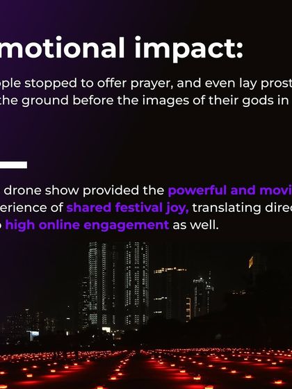 The emotional impact of our shows is immense. People stopped to pray before the images of gods in the sky, creating a powerful shared experience that translates directly into high online engagement.
