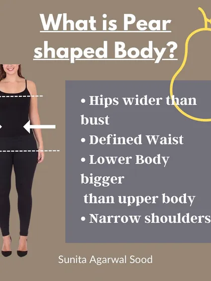 A guide to understanding the pear-shaped body, characterized by hips wider than the bust and a defined waist.
