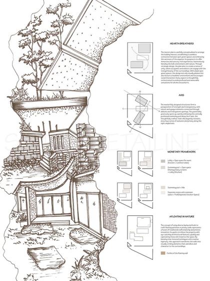 A conceptual sketch that breaks down the design ideas for the "Afloating in The Nature" project, from the monetary framework to the axis and the interplay of building masses.