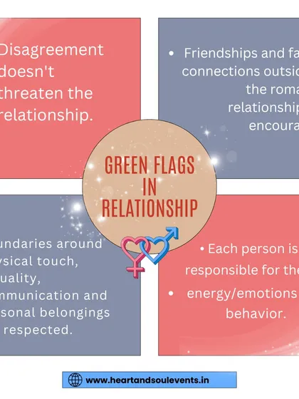 It's just as important to recognize the signs of a healthy relationship as it is to spot the red flags. These are the green flags I encourage my clients to look for: mutual respect, healthy boundaries, and the freedom to grow both together and as individuals.