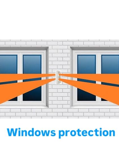 We also secure vulnerable points like windows. This graphic shows how sensors can be used to create a protective barrier, ensuring that any attempt to force open a window is immediately detected.