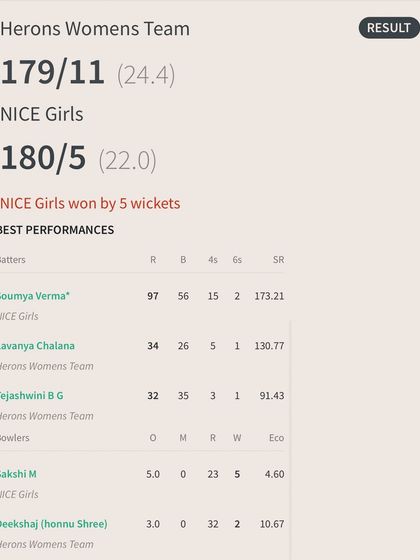 Practice Under Pressure: The NICE Way photo 20