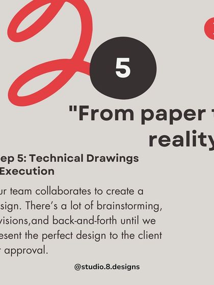 Studio 8 Designs - Commercial Interior Design The Studio 8 Process: From Blueprint to Reality photo 5