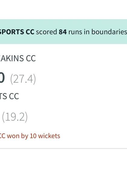 The Pathway to Professional Cricket photo 20