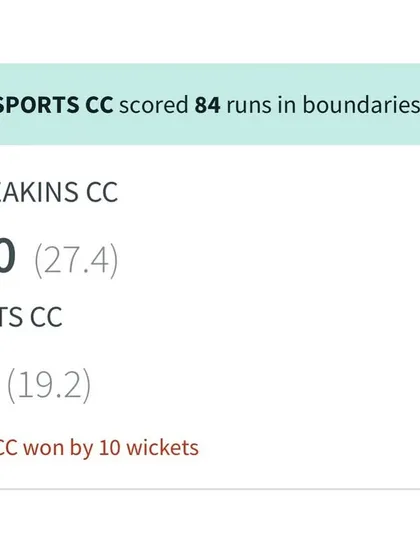 The final result of a dominant 10-wicket win for our Neo Sports CC team.