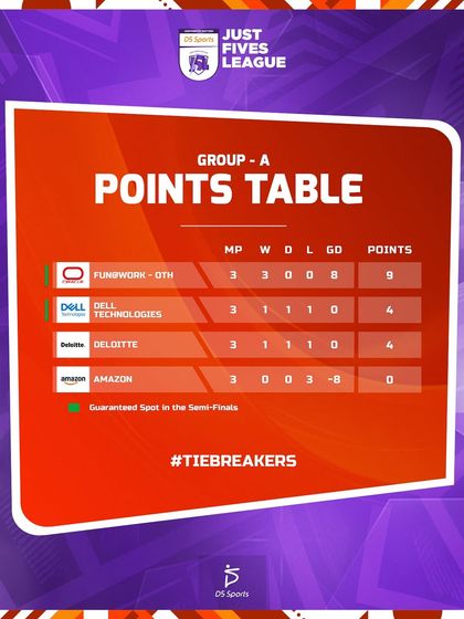 Event Branding & Promotion photo 14