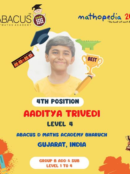Abacus D Maths Academy - Educational Franchise & Teacher Training Mathopedia: Our Annual Competitions photo 102