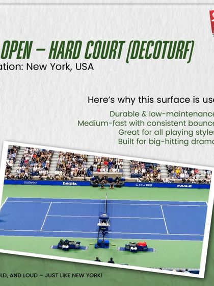 The US Open uses a hard court surface called DecoTurf. It offers a medium fast pace with a consistent bounce, making it a great all round surface that suits many different playing styles.