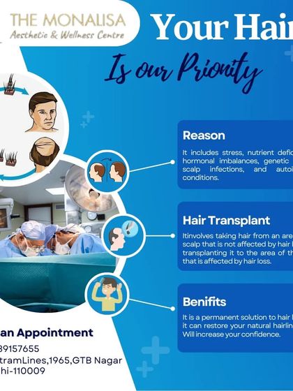 This graphic explains the reasons for hair loss and how a hair transplant provides a permanent solution. By moving healthy follicles to the affected area, we can restore your natural hairline and confidence.