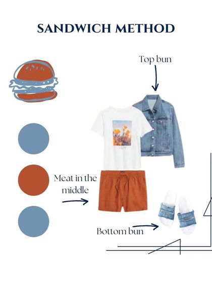 Ananya Shetty - Wardrobe Curation & Personal Shopping The Art of Color photo 20