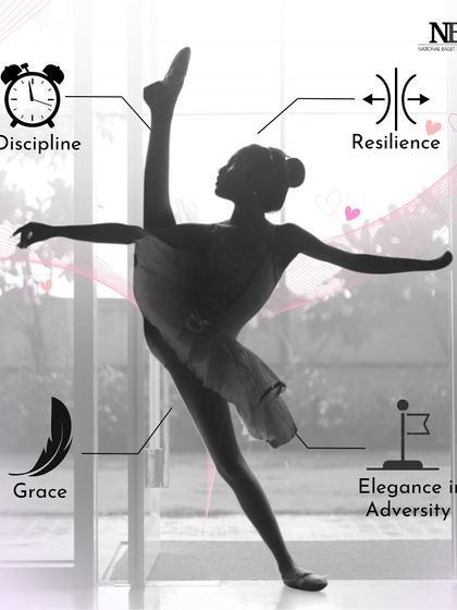 An anatomy of a ballerina: Discipline, Resilience, Grace, and Elegance in Adversity. Ballet builds so much more than just physical strength.