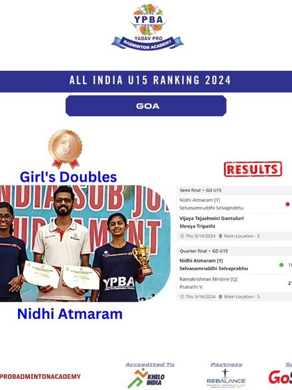 Yadav Pro Badminton Academy - Student-Athlete Development Program National & State Level Champions photo 77