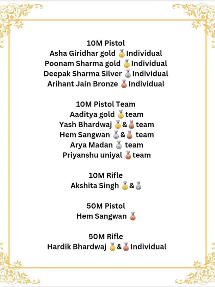 A list of our medal winners across 10M Pistol, 10M Rifle, 50M Pistol, and 50M Rifle events. This demonstrates the breadth of our coaching expertise in both pistol and rifle shooting.
