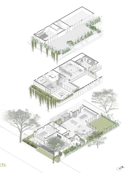 Chandrakant S. Kanthigavi - Architectural Design Homes That Breathe: The House of Greens photo 87