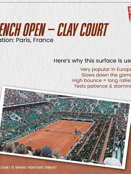 The French Open is famous for its clay courts. This surface slows down the game and produces a high bounce, leading to long rallies that test the patience and stamina of the world's best players.