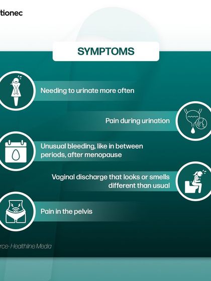 For Cervical Cancer Awareness Month, we created this informational series covering key facts, symptoms, and prevention strategies. We emphasize the importance of HPV vaccination and routine screening for early detection, which is critical as this cancer is highly preventable.