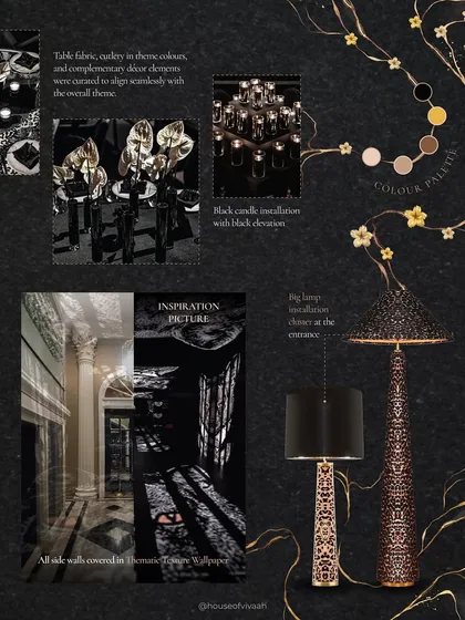 A design and inspiration board for a 50th birthday celebration. It outlines the color palette, lighting installations, table fabric choices, and the thematic wallpaper that will tie the entire event together.