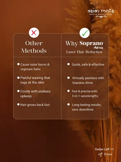 I believe in transparency, which is why this chart clearly outlines the benefits of Soprano Alma laser reduction compared to other methods. My focus is on providing long-lasting, safe, and painless results, eliminating issues like razor burn and ingrown hairs.