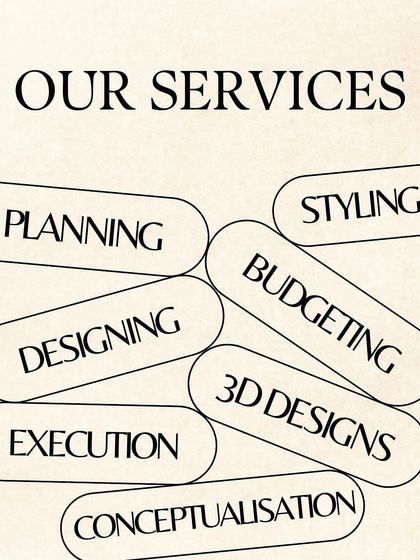 Our Design Approach & Insights photo 20