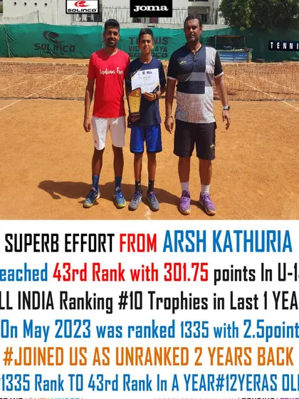 A superb effort from Arsh Kathuria, who improved his All India Ranking from 1335 to 43 in just one year. He joined us as an unranked player two years ago.